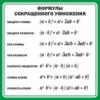Стенд "Формулы сокращенного умножения" Вариант 2 - fgospostavki.ru - Яблоновский