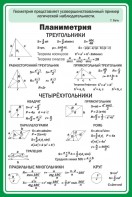 Стенд "Планиметрия" - fgospostavki.ru - Яблоновский