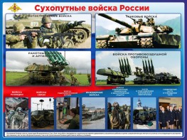 Стенд "Сухопутные войска России" - fgospostavki.ru - Яблоновский