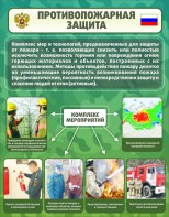 Стенд "Противопожарная защита" - fgospostavki.ru - Яблоновский