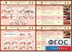 Стенд "Вязание крючком" - fgospostavki.ru - Яблоновский