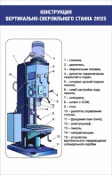 Стенд "Конструкция вертикально-сверлильного станка" - fgospostavki.ru - Яблоновский