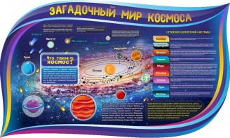 Стенд "Загадочный мир космоса" - fgospostavki.ru - Яблоновский