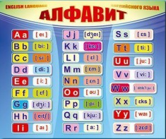 Стенд "Алфавит и транскрипционные знаки" - fgospostavki.ru - Яблоновский