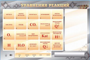 Светодинамический стенд "Уравнения реакций" с маркерными полями - fgospostavki.ru - Яблоновский