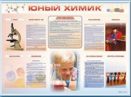 Стенд-уголок "Юный химик" - fgospostavki.ru - Яблоновский