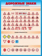 Стенды "Дорожные знаки № 4" - fgospostavki.ru - Яблоновский