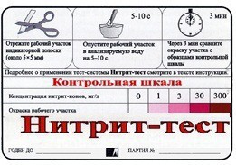 Тест-система "Нитрит-тест" - fgospostavki.ru - Яблоновский