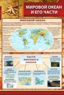 Стенд "Мировой океан и его части" - fgospostavki.ru - Яблоновский
