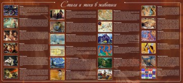 Стенд "Стили и эпохи в живописи" Вариант 2 - fgospostavki.ru - Яблоновский