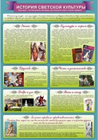 Стенд "История светской культуры" Вариант 2 - fgospostavki.ru - Яблоновский