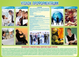 Стенд "Уголок профориентации" - fgospostavki.ru - Яблоновский