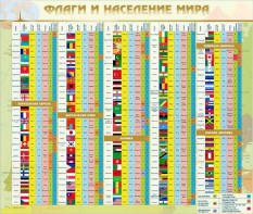 Стенд "Флаги и население мира" - fgospostavki.ru - Яблоновский