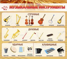 Стенд "Музыкальные инструменты" - fgospostavki.ru - Яблоновский