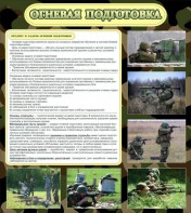 Стенд "Огневая подготовка" Вариант 2 - fgospostavki.ru - Яблоновский