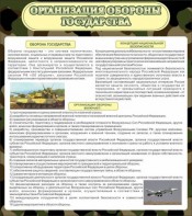 Стенд "Организация обороны государства" - fgospostavki.ru - Яблоновский