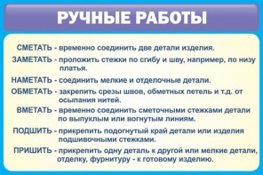 Стенд "Ручные работы" - fgospostavki.ru - Яблоновский