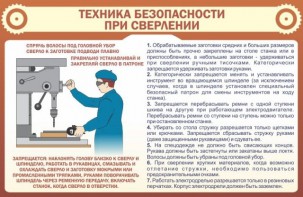 Стенд "Техника безопасности при сверлении" - fgospostavki.ru - Яблоновский
