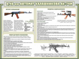 Стенд "Автомат Калашникова" - fgospostavki.ru - Яблоновский