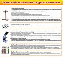 Стенд "Техника безопасности на уроках биологии" Вариант 2 - fgospostavki.ru - Яблоновский