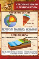 Стенд "Строение Земли и земной коры" Вариант 1 - fgospostavki.ru - Яблоновский
