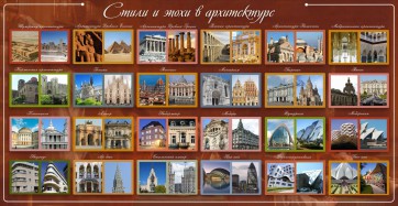 Стенд "Стили и эпохи в архитектуре" - fgospostavki.ru - Яблоновский