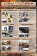 Стенд "Великая отечественная война (события)" - fgospostavki.ru - Яблоновский