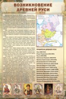 Стенд "Возникновение древней Руси" - fgospostavki.ru - Яблоновский
