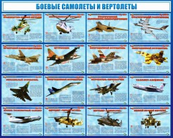 Стенд "Боевые самолеты и вертолеты" - fgospostavki.ru - Яблоновский