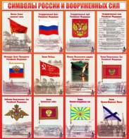Стенд "Символы России и вооруженных сил" - fgospostavki.ru - Яблоновский