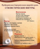 Стенд "Стилистические фигуры" Вариант 1 - fgospostavki.ru - Яблоновский