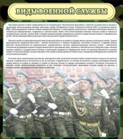 Стенд "Виды военной службы" - fgospostavki.ru - Яблоновский