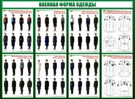 Стенд "Военная форма одежды" - fgospostavki.ru - Яблоновский