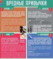 Стенд "Вредные привычки" - fgospostavki.ru - Яблоновский