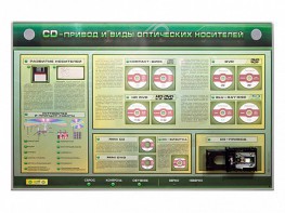 Электрифицированный информационный стенд-тренажер "CD-привод и виды оптических носителей" с функцией контроля и обучения - fgospostavki.ru - Яблоновский