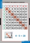 Комплект таблиц. Математика. Умножение и деление. - fgospostavki.ru - Яблоновский