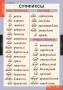 Комплект таблиц. Русский язык. Основные правила и понятия 1-4 классы. - fgospostavki.ru - Яблоновский