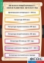 Комплект таблиц. Литература 9 класс. - fgospostavki.ru - Яблоновский