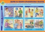 Комплект плакатов "Действия населения в ЧС техногенного характера" - fgospostavki.ru - Яблоновский