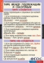 Комплект таблиц. Русский язык. Основные правила орфографии и пунктуации - fgospostavki.ru - Яблоновский