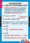 Комплект таблиц. Алгебра 7 класс - fgospostavki.ru - Яблоновский
