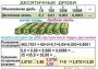 Комплект таблиц. Математика 5 класс - fgospostavki.ru - Яблоновский