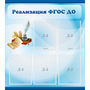 Стенд "Реализация ФГОС ДО" - fgospostavki.ru - Яблоновский