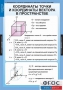 Комплект таблиц. Геометрия 11 класс. - fgospostavki.ru - Яблоновский