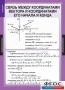 Комплект таблиц. Геометрия 9 класс. - fgospostavki.ru - Яблоновский