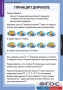 Комплект таблиц. Комбинаторика. - fgospostavki.ru - Яблоновский