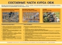 Комплект плакатов "Основы безопасности жизнедеятельности" - fgospostavki.ru - Яблоновский