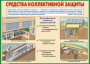 Комплект плакатов "Защитные сооружения ГО" (без обложки) - fgospostavki.ru - Яблоновский