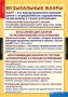 Комплект таблиц. Музыка. Начальная школа. - fgospostavki.ru - Яблоновский
