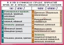Комплект таблиц. Орфография и пунктуация 6-7 класс - fgospostavki.ru - Яблоновский